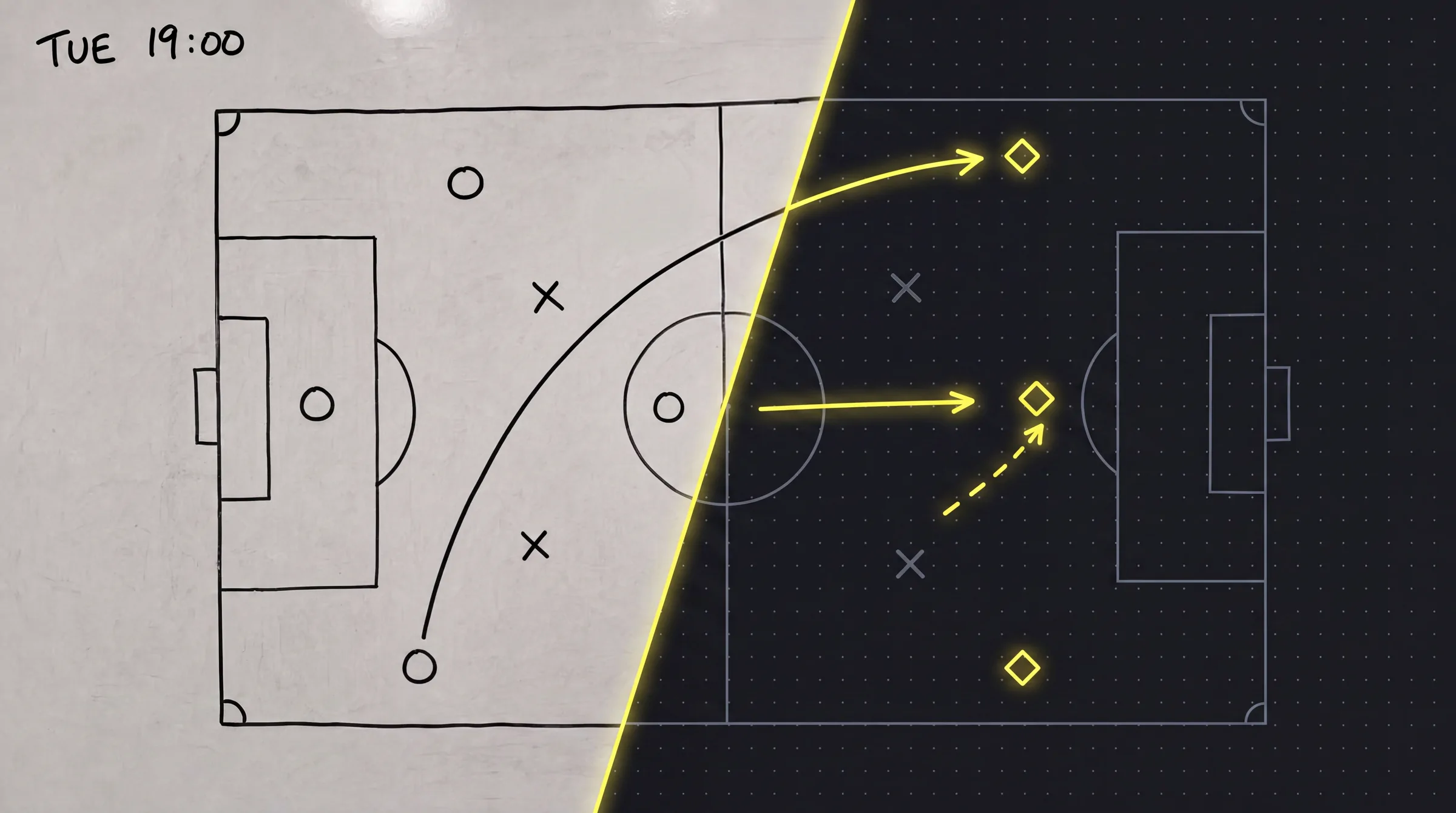 A photographed football tactics whiteboard transforms across a yellow scan line into the same play precisely mapped on LKRM's digital pitch